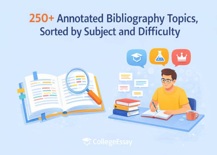 Annotated bibliography topics