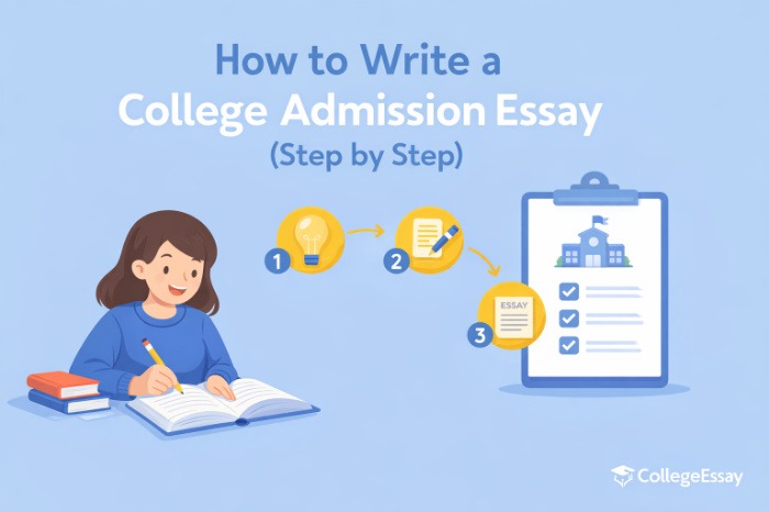 how-to-write-a-college-admission-essay