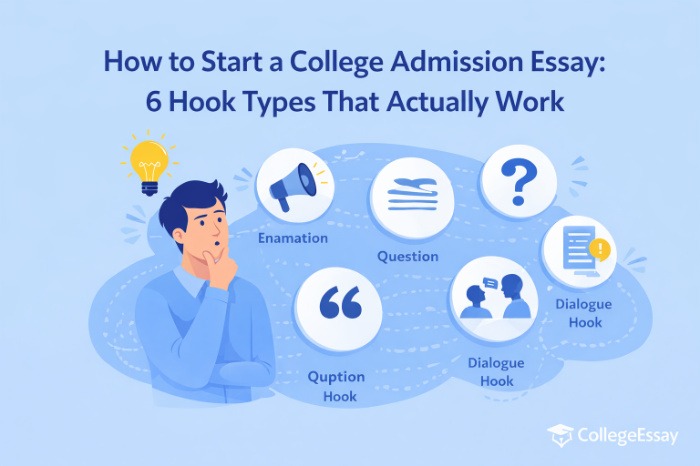 how-to-start-a-college-admission-essay