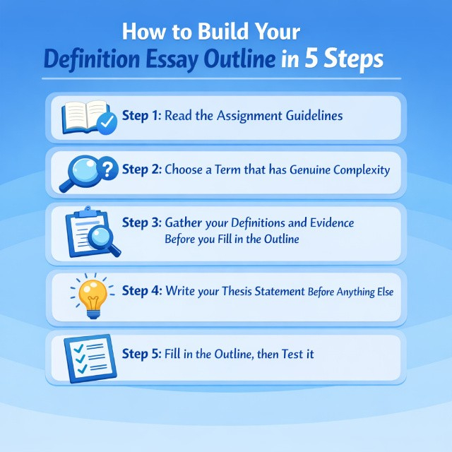 definition-essay-outline