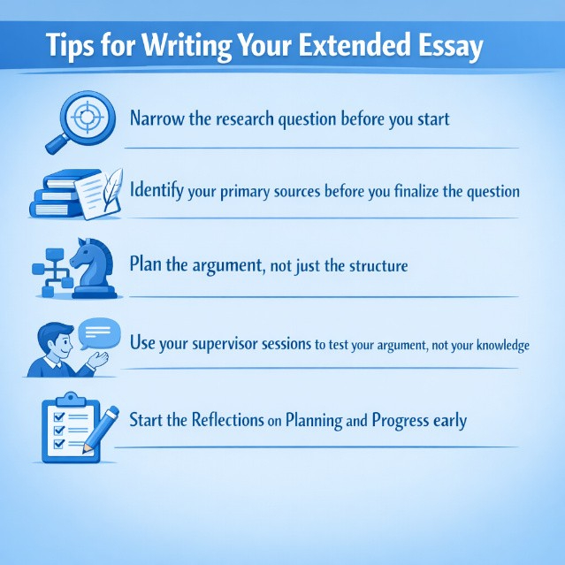extended-essay-writing-tips