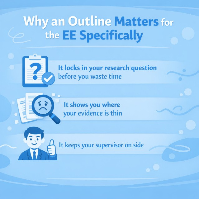 extended-essay-outline