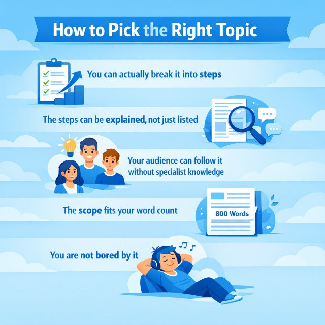 how-to-pick-the-right-topic