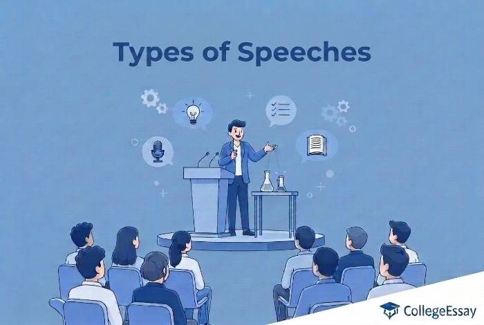 Types of Speeches