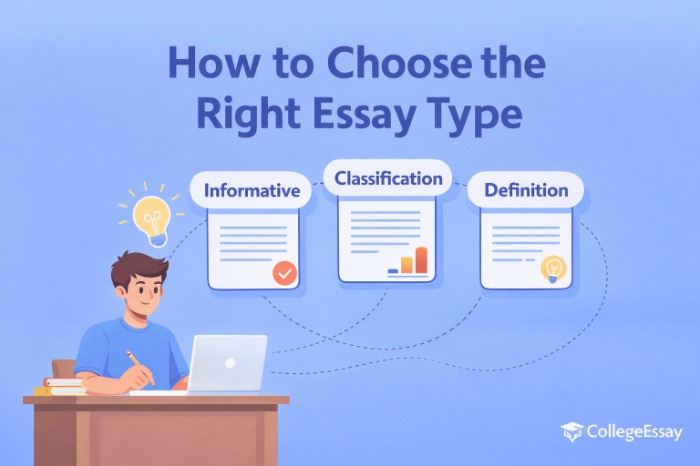 How to Choose the Right Essay Type